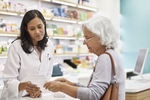Drug Prices