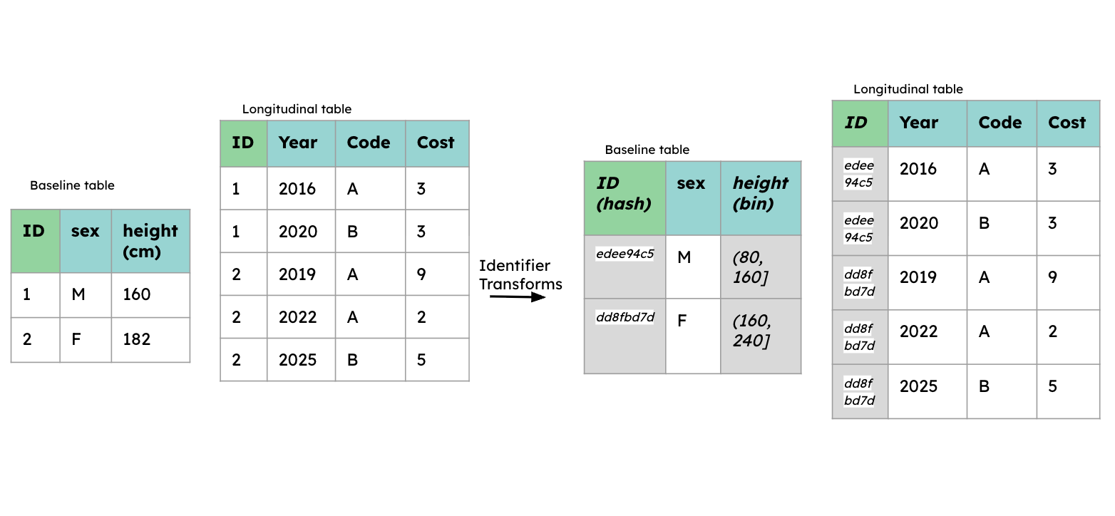 Generate image for Product Brief
